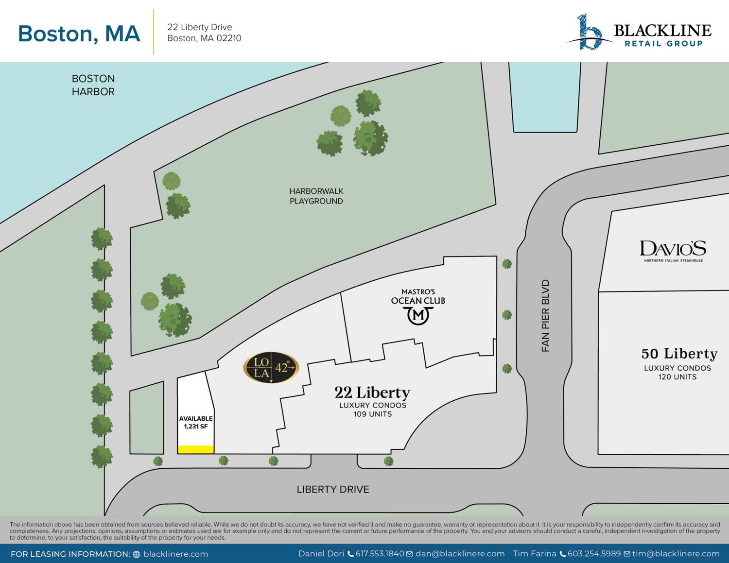 Lease Plan