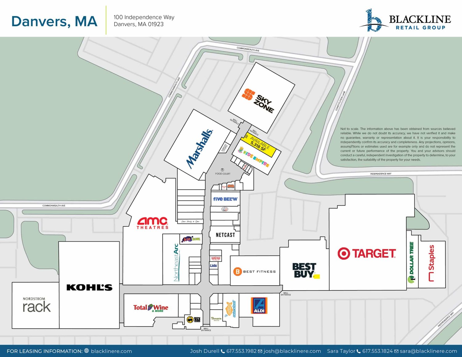 Lease Plan