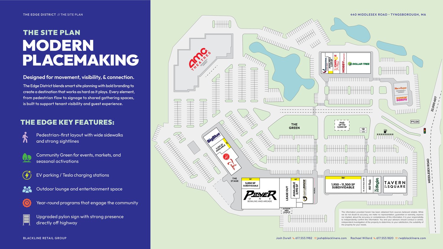 Lease Plan
