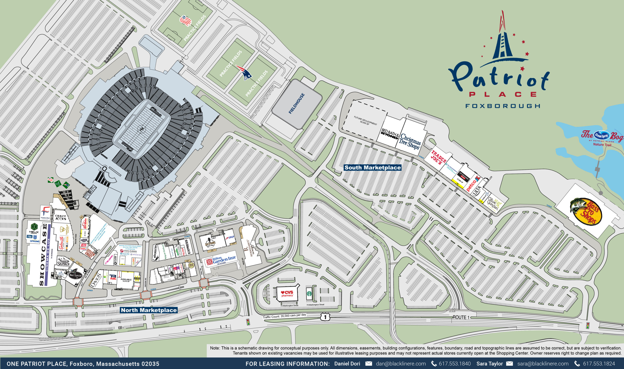 Patriot Place Master Site Plan